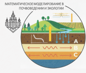 Mathematical Modeling in Soil Science and Ecology